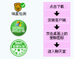 聊天室软件